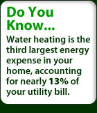Heating Savings